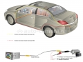 CCD штатная камера заднего вида AVS326CPR (#031) для HYUNDAI, KIA